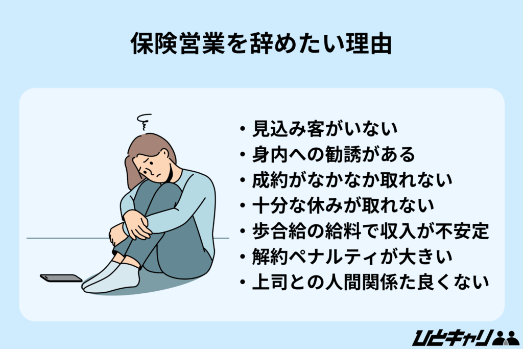 保険営業 辞めたい【保険営業を辞めたい理由】